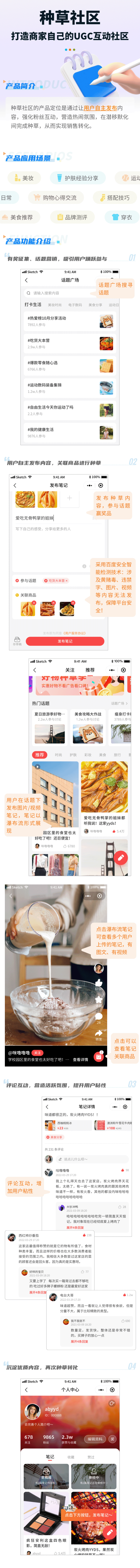 種草社區(qū)